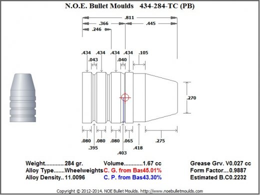 N.O.E._Bullet_Moulds_434-284-TC_(PB)_284_gr_Sketch