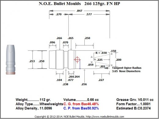 N.O.E._Bullet_Moulds_266_125gr._FN_HP_112_gr_Sketch