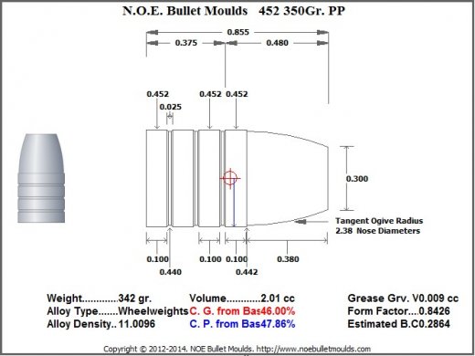 N.O.E._Bullet_Moulds_452_350Gr._PP___342_gr_Sketch