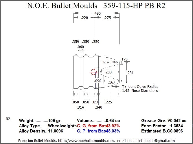 359-115-RF-R2