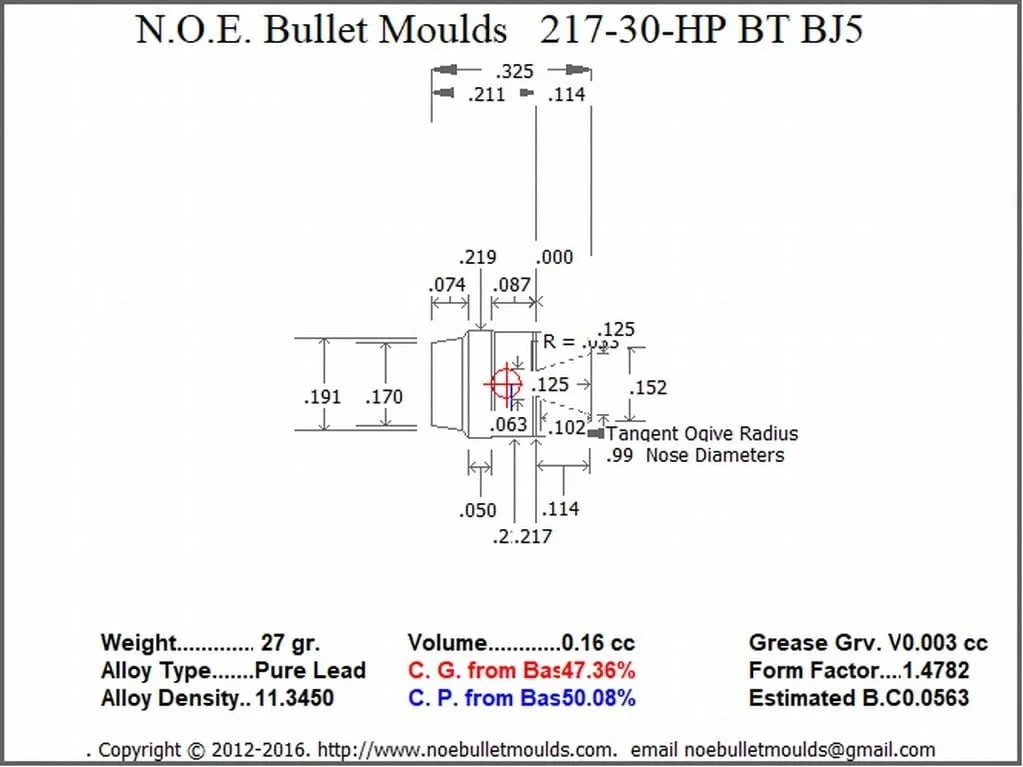 217-30-FN-BJ5 2 Cavity RG2 cavity BT Brass - Image 2