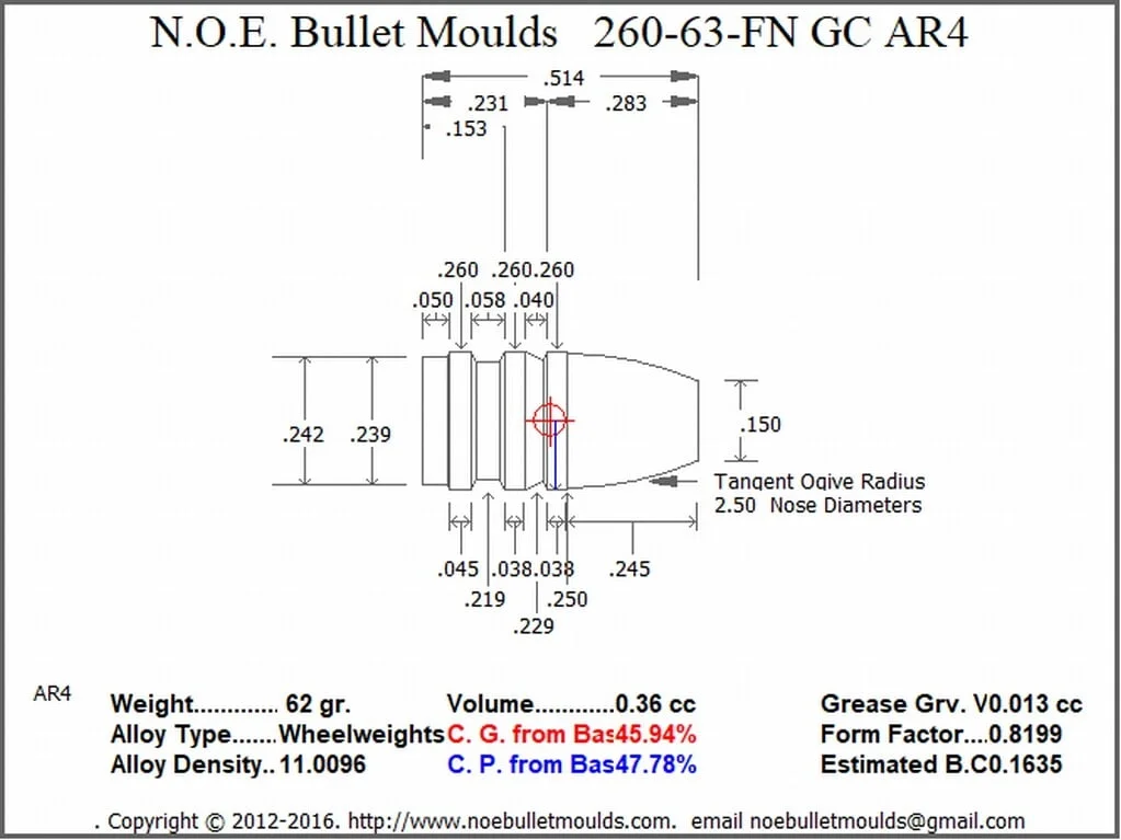 260-63-FN-AR4 2 Cavity GC - Image 2