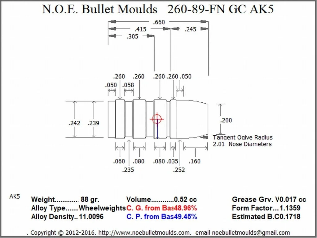 260-89-FN-AK5 2 Cavity 1GC/1PB - Image 3