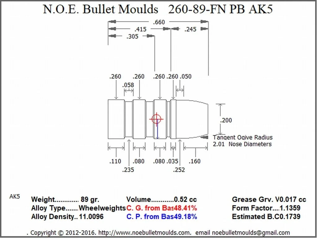 260-89-FN-AK5 2 Cavity 1GC/1PB - Image 2