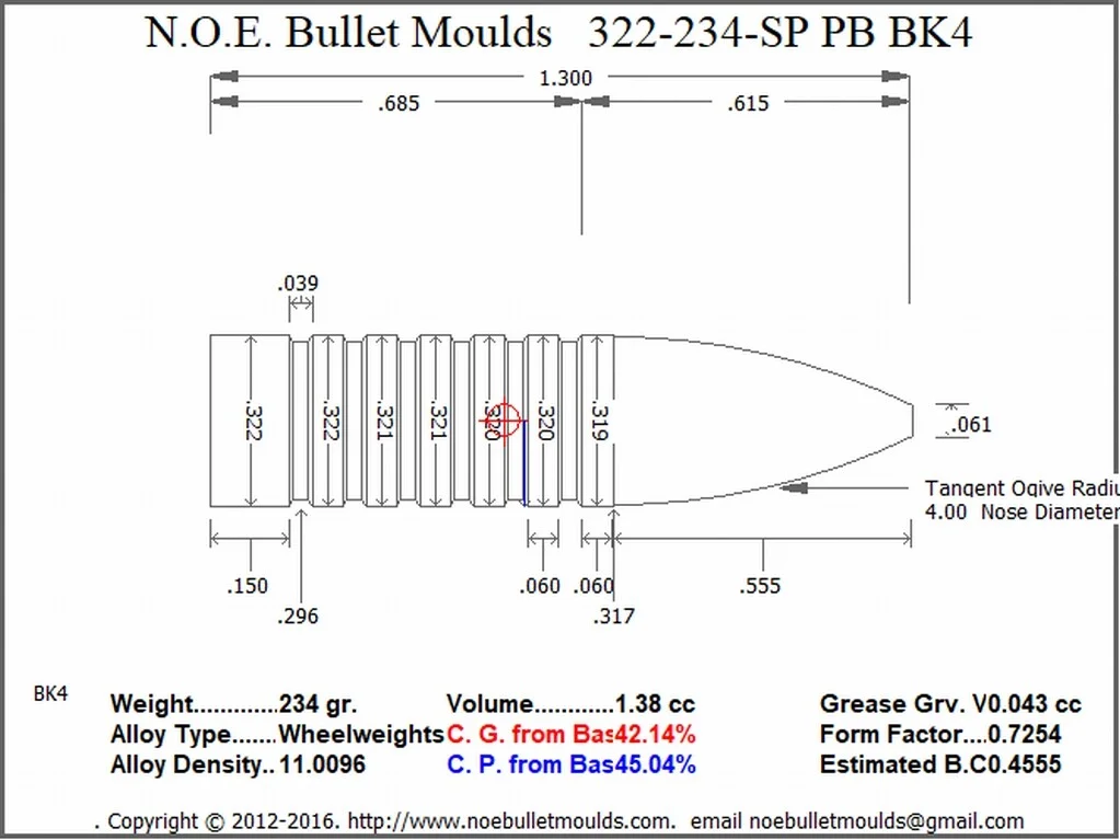322-234-SP-BK4 1 Cavity PB - Image 2