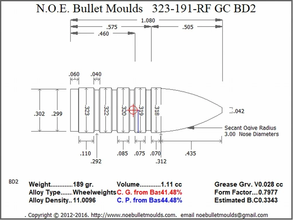 323-191-RF-BD2 2 Cavity GC - Image 2