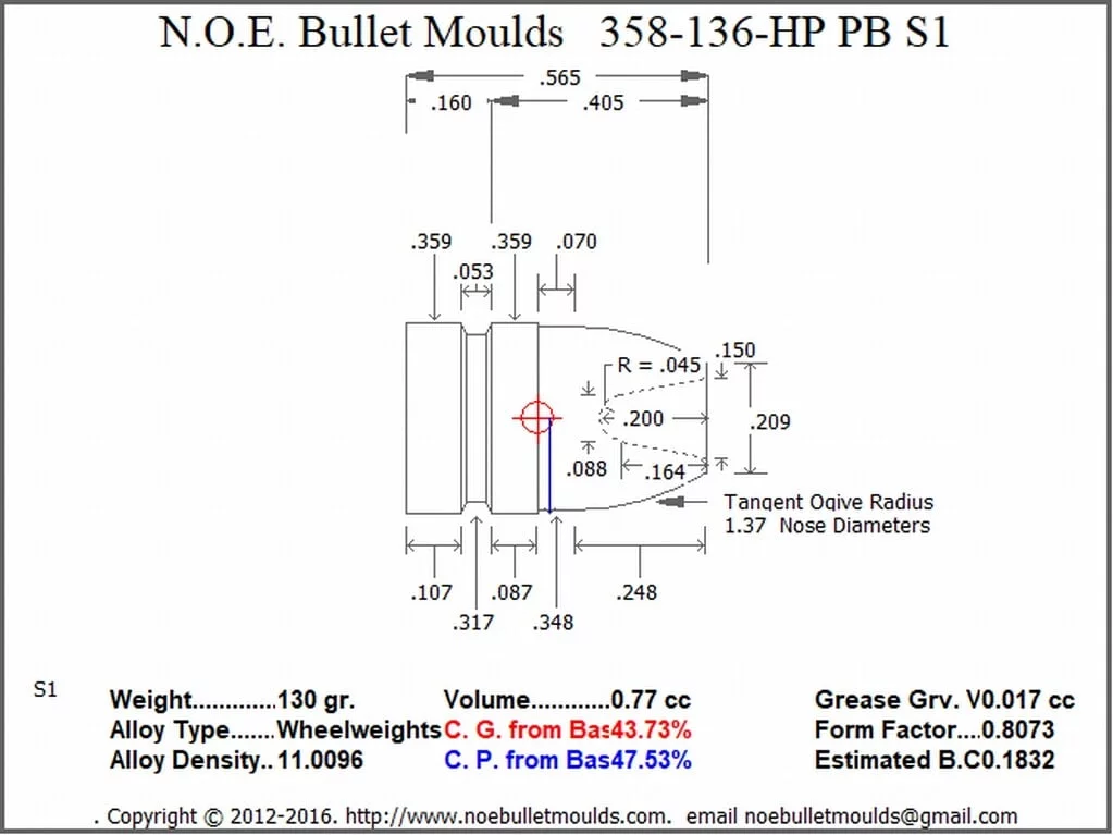358-136-FN-S1 4 Cavity RG4 PB Brass - Image 2