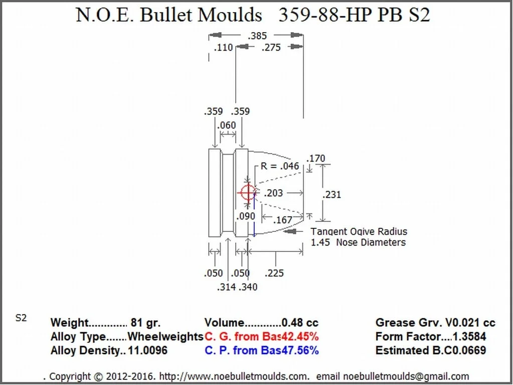 359-88-RF-S2 2 Cavity RG2 PB - Image 2