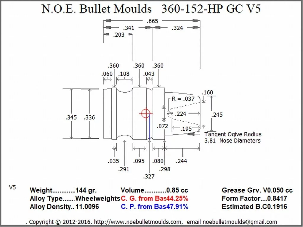 360-152-SWC-V5 2 Cavity RG2 GC - Image 2