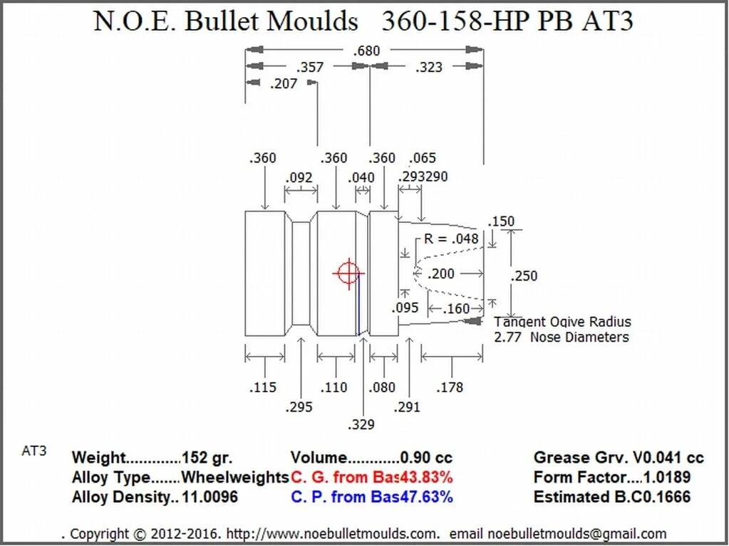 360-158-SWC-AT3 4 Cavity RG4 PB Brass - Image 2