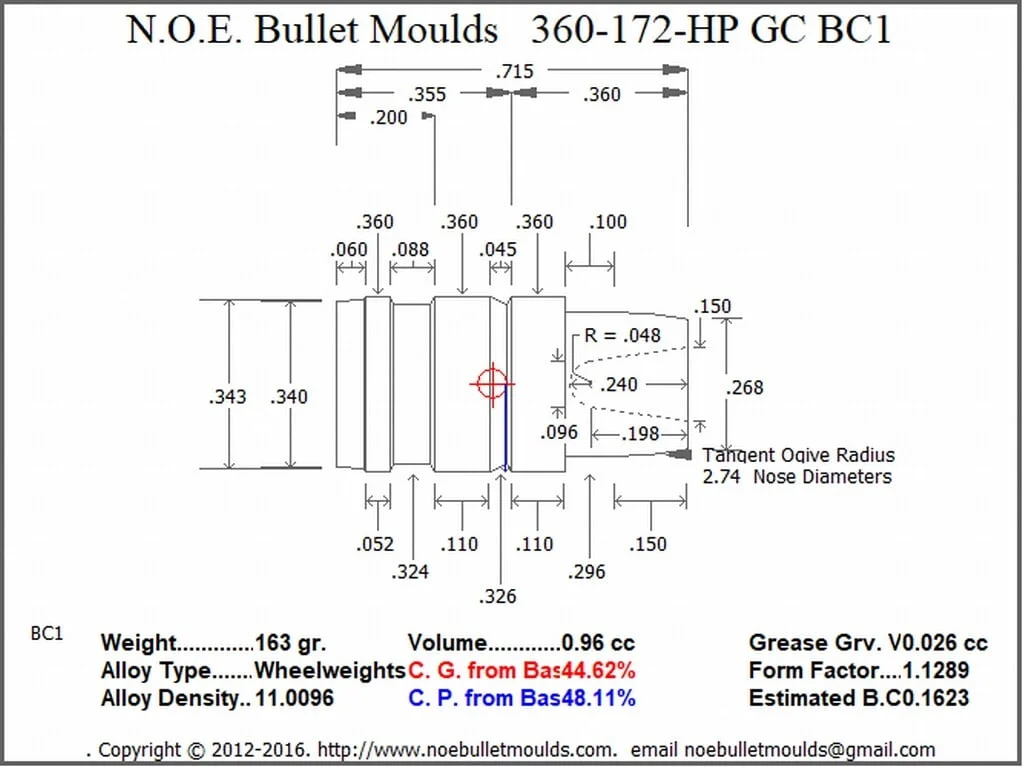 360-172-SWC-BC1 4 Cavity RG4 GC Brass - Image 2