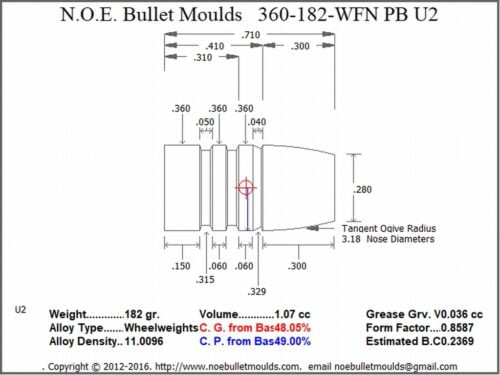 360-182-WFN-U2 2 Cavity 1GC/1PB - Image 2