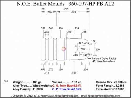 360-197-RN-AL2 2 Cavity RG2 PB Brass - Image 2