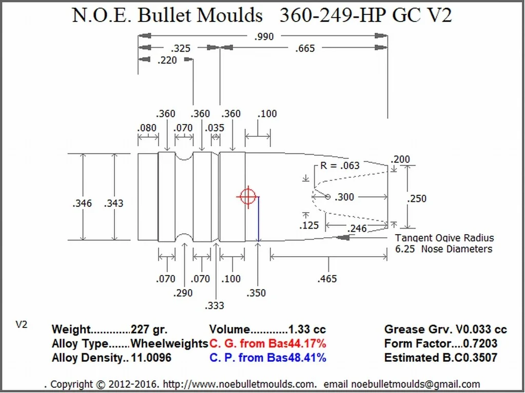 360-249-RN-V2 4 Cavity RG4 GC - Image 2