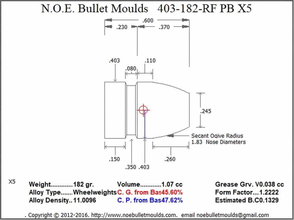 403-182-RF-X5 3 Cavity PB - Image 2
