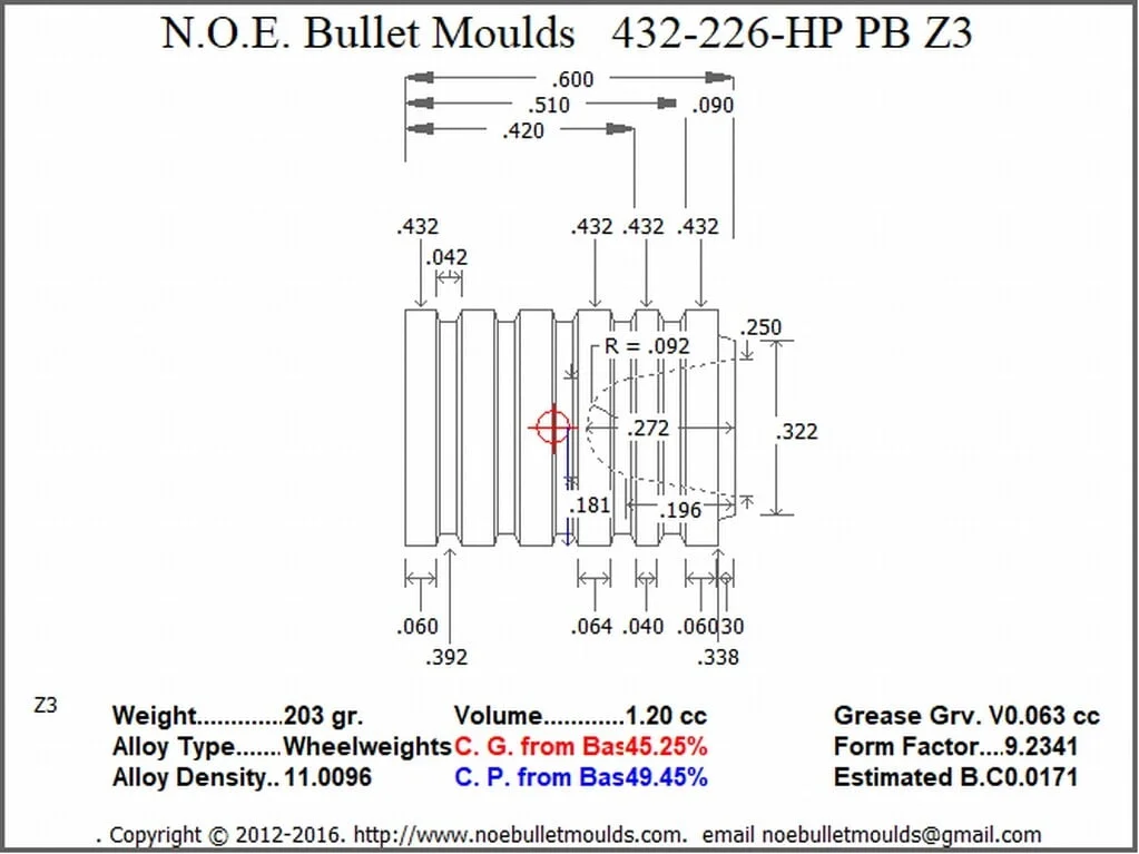 432-226-WC-Z3 2 Cavity RG2 PB - Image 2