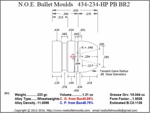 434-234-RF-BR2 2 Cavity RG2 PB - Image 2