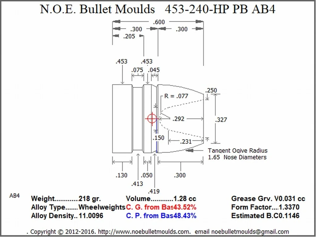 453-240-RF-AB4 2 Cavity RG2 PB Brass - Image 2