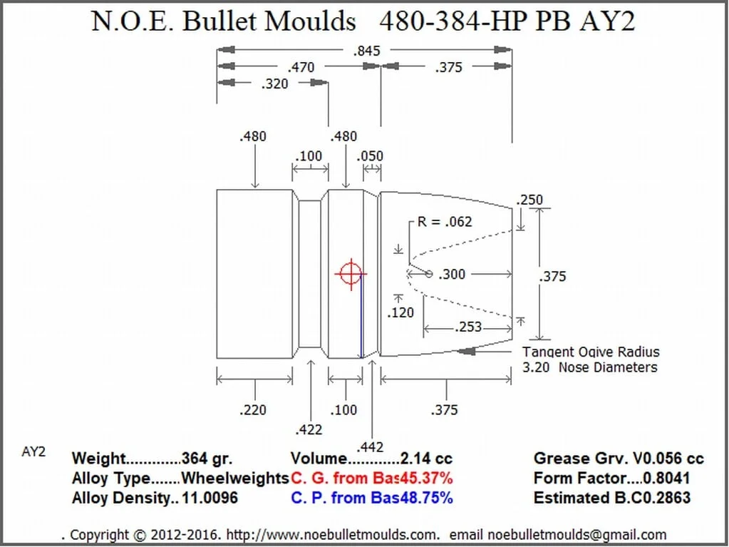 480-384-RF-AY2 2 Cavity RG2 PB Brass - Image 2