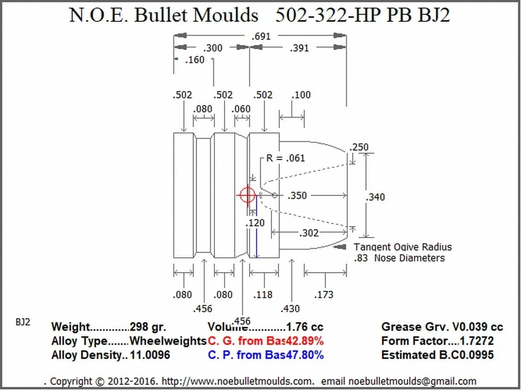 502-322-SWC-BJ2 2 Cavity RG2 PB - Image 2