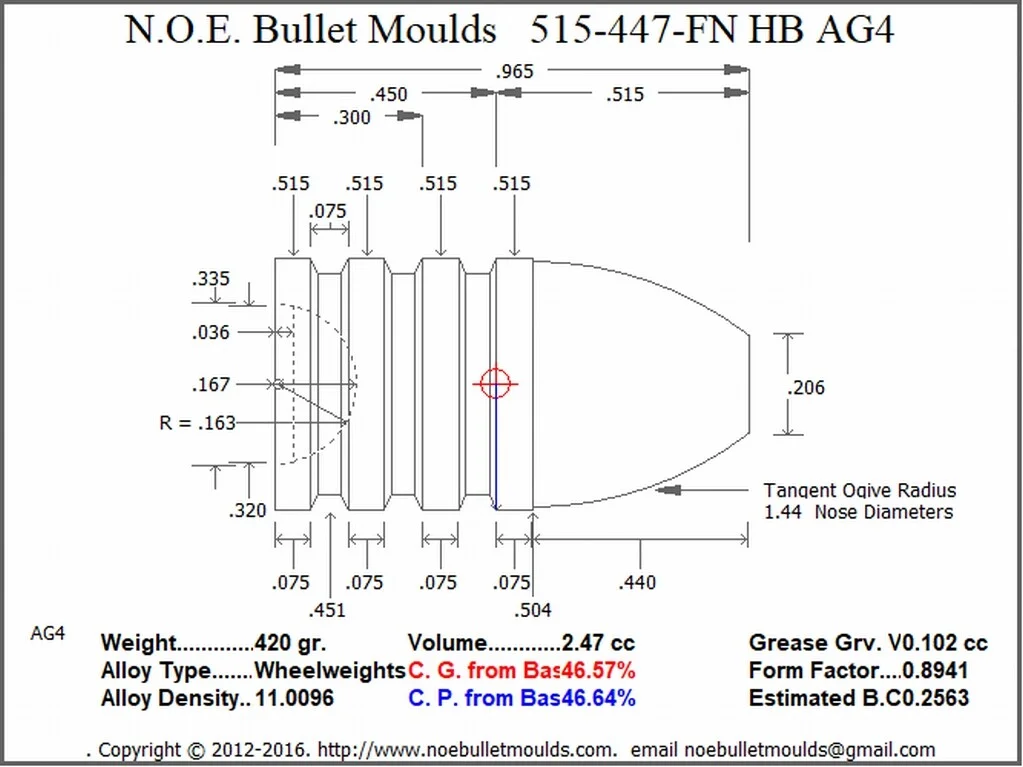 515-447-FN-AG4 2 Cavity RG2 HB - Image 2