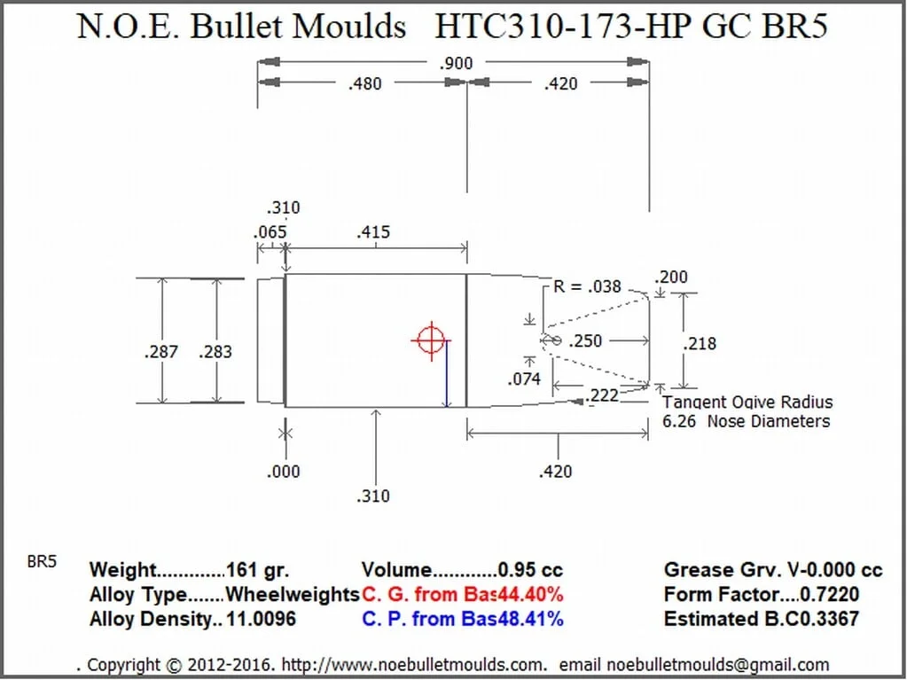 HTC310-173-FP-BR5 2 Cavity RG2 GC - Image 2