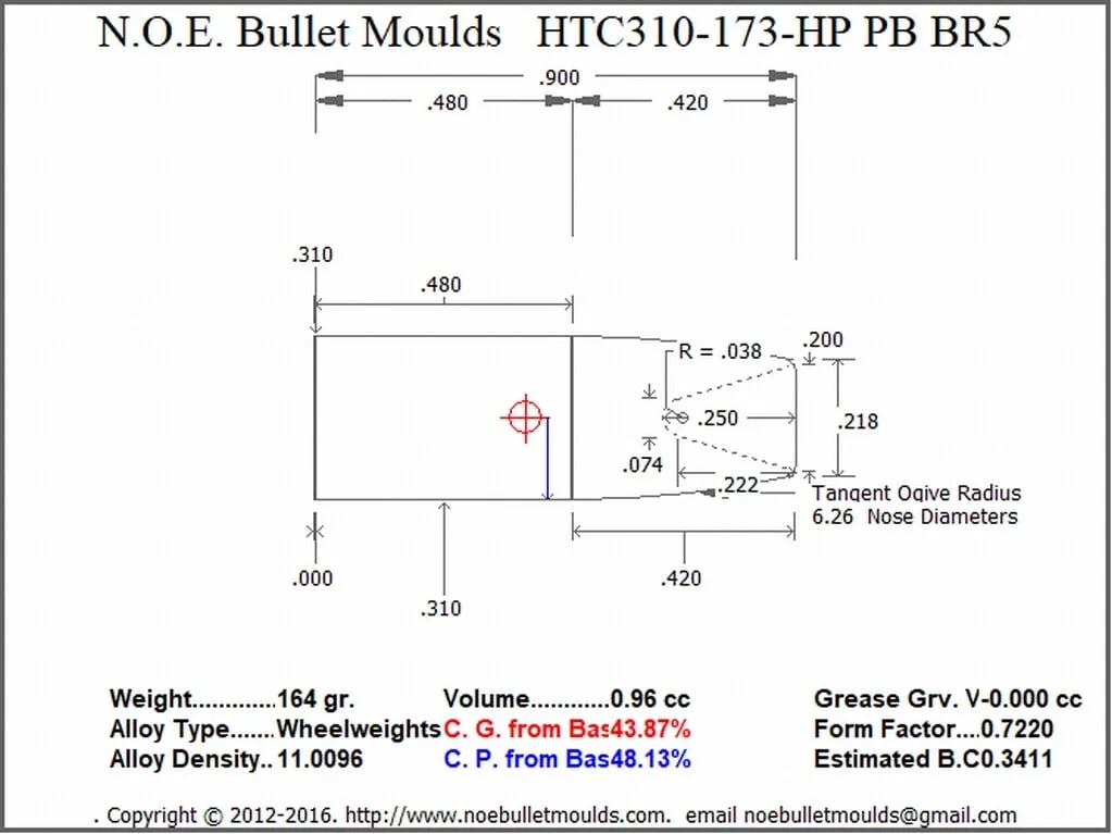 HTC310-173-FP-BR5 2 Cavity RG2 PB - Image 2