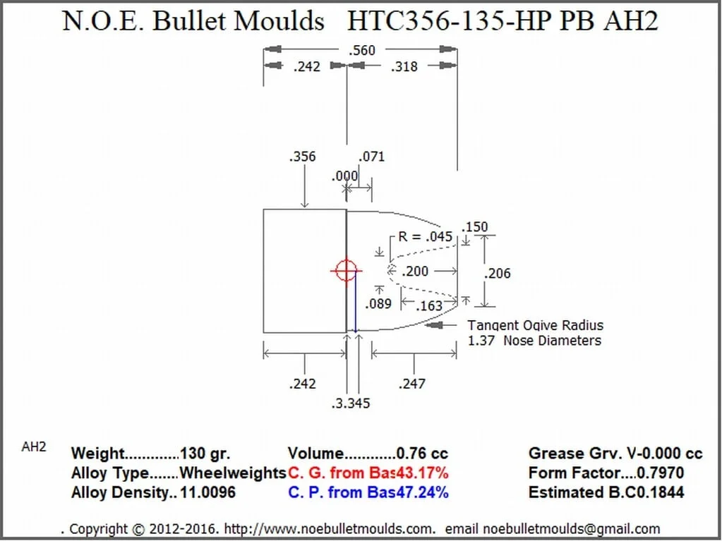 HTC356-135-RF-AH2 2 Cavity RG2 PB Brass - Image 2