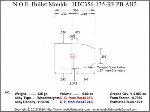 HTC356-135-RF Coated Bullets - Image 2