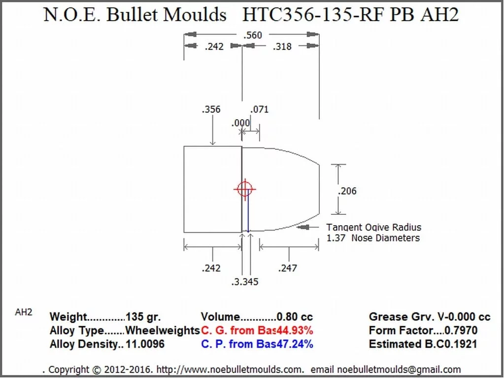 HTC356-135-RF-AH2 2 Cavity PB Brass - Image 2