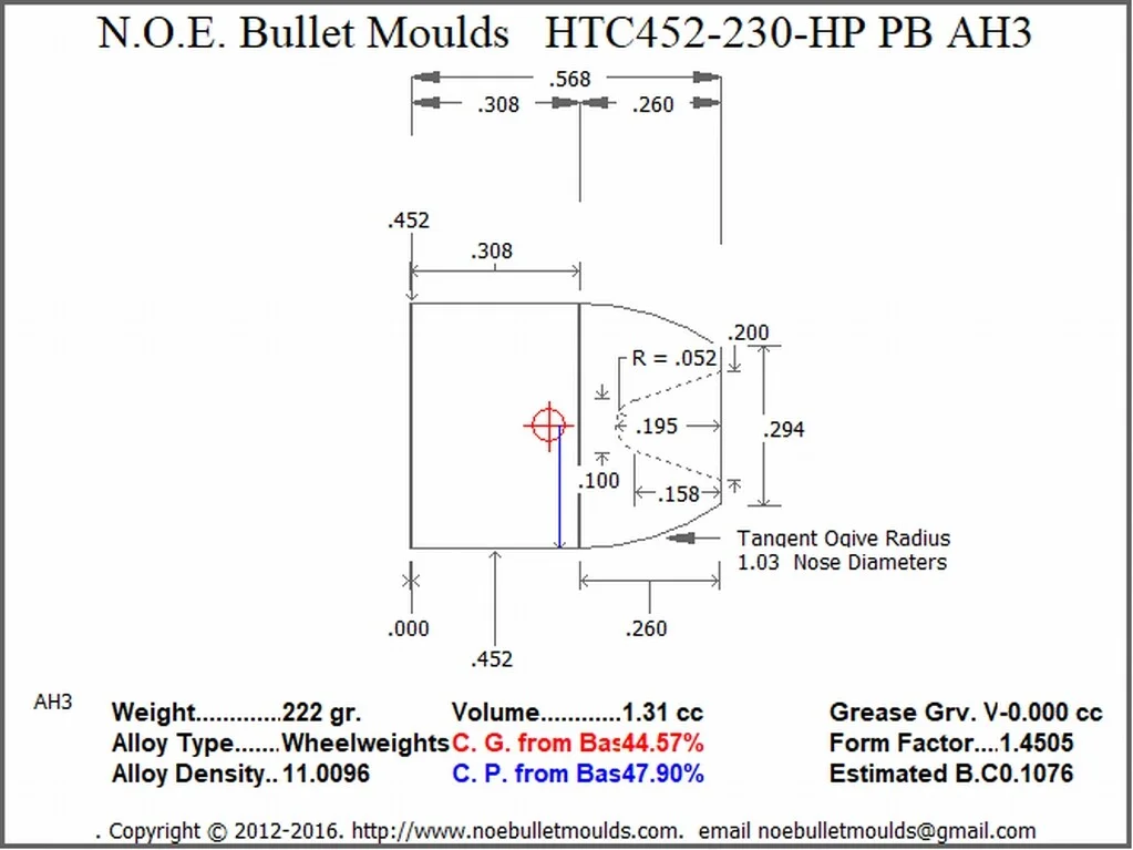 HTC452-230-RF-AH3 2 Cavity RG2 PB - Image 2