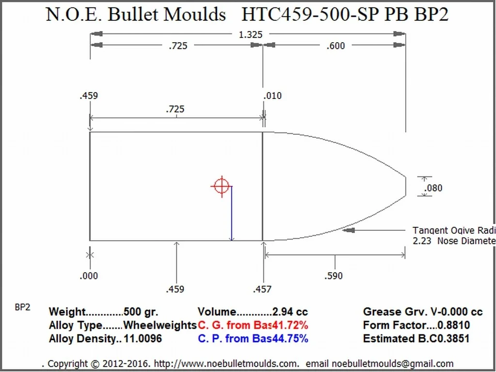 HTC459-500-SP-BP2 2 Cavity PB Brass - Image 2