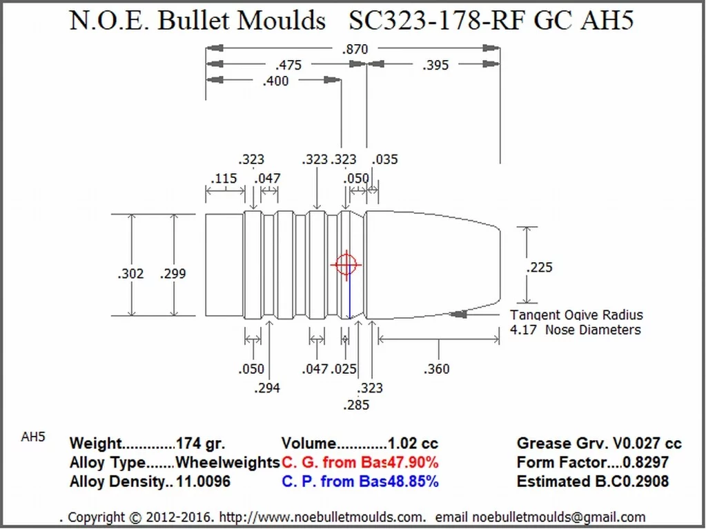 SC323-178-RF-AH5 4 Cavity GC - Image 2