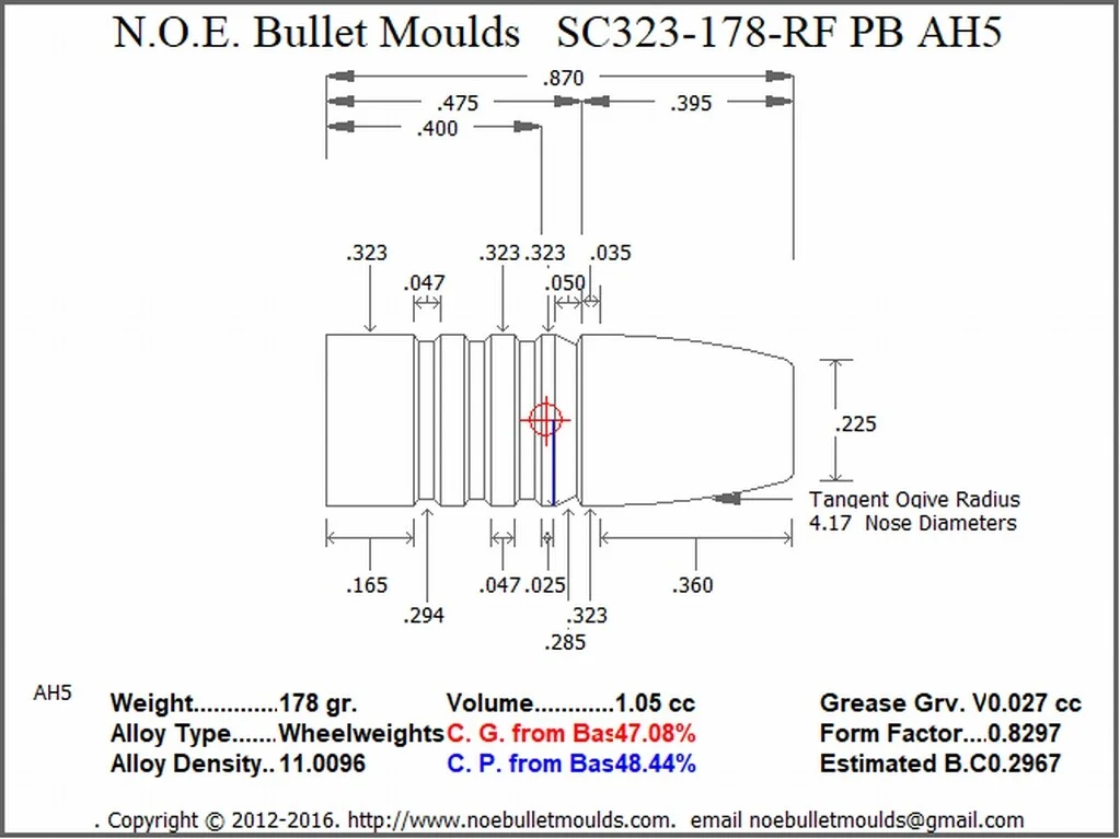 SC323-178-RF-AH5 2 Cavity 1GC/1PB - Image 3