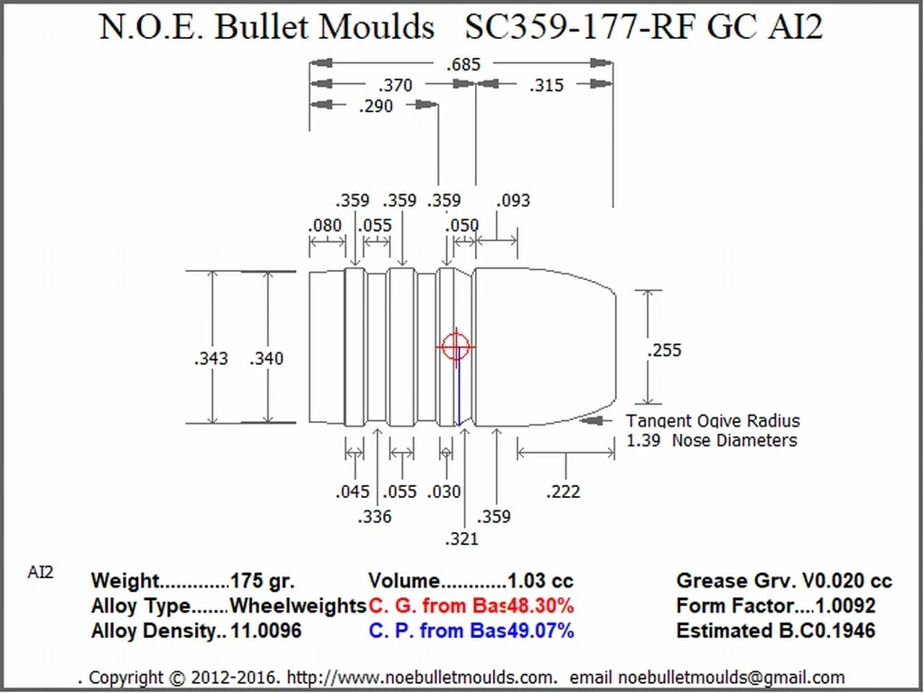 SC359-177-RF-AI2 2 Cavity GC - Image 2