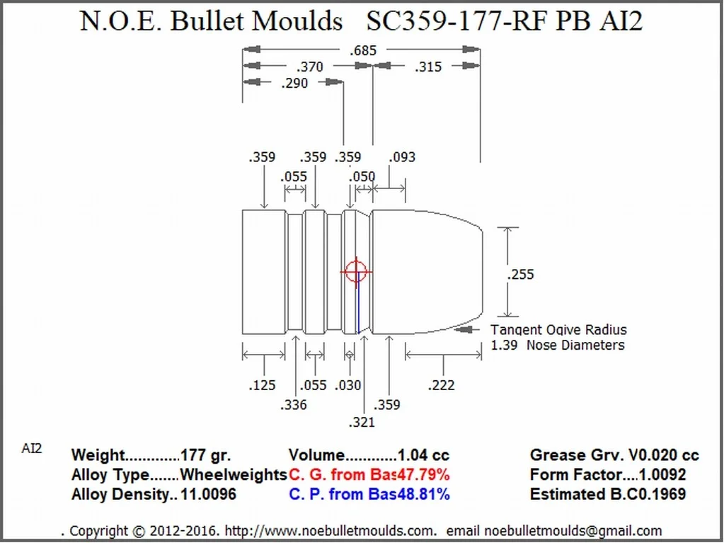 SC359-177-RF-AI2 2 Cavity PB Brass - Image 2