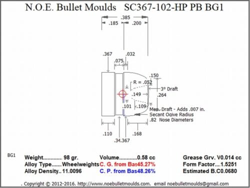 SC367-102-RF-BG1 4 Cavity RG4 PB - Image 2