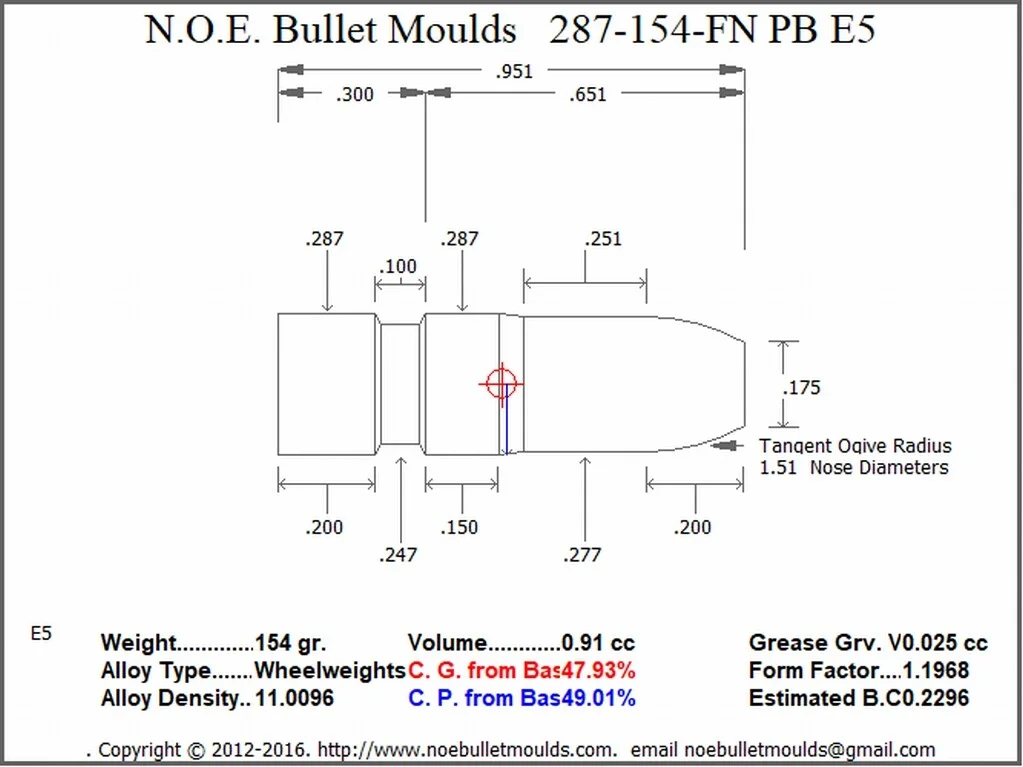 287-154-FN-E5 5 Cavity PB - Image 2