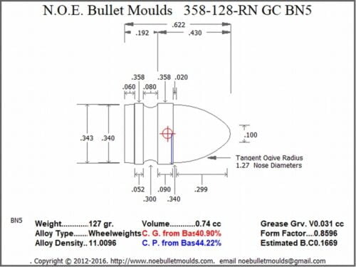 358-128-RN-BN5 2 Cavity 1GC/1PB - Image 2