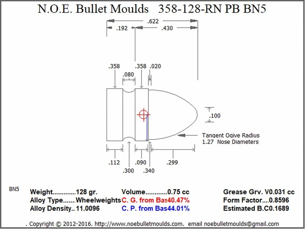 358-128-RN-BN5 2 Cavity 1GC/1PB - Image 3