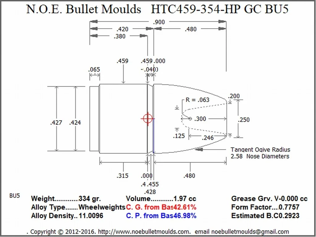 HTC459-354-FN-BU5 2 Cavity RG2 GC - Image 2