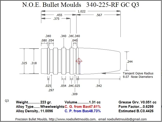 SC340-225-RF-Q3