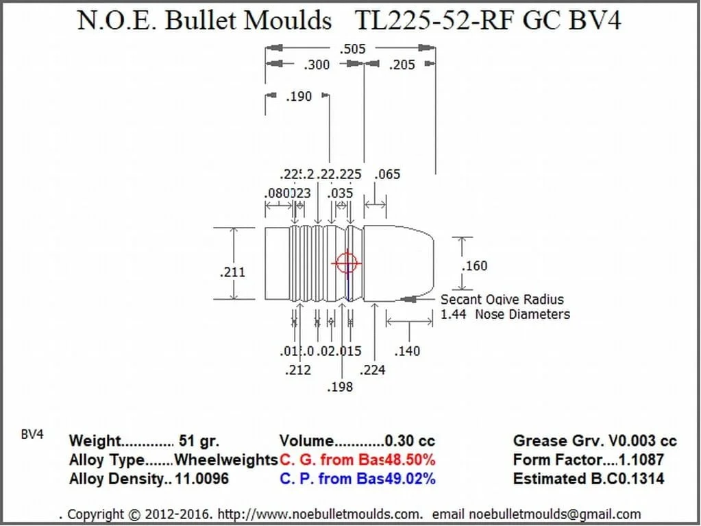 TL225-52-RF-BV4 3 Cavity GC - Image 2