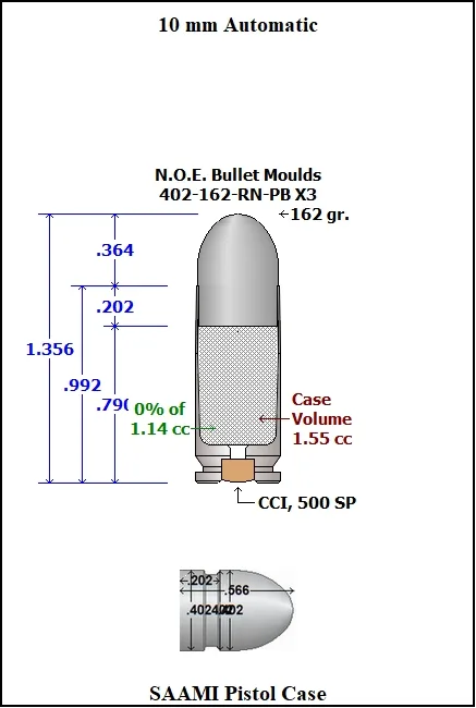 402-162-RN-X3 5 Cavity PB - Image 4