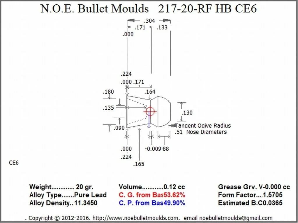 217-20-RF-CE6 2 Cavity HB Brass - Image 2