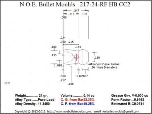 217-24-RF-CC2 2 Cavity RG2 HB Brass - Image 2