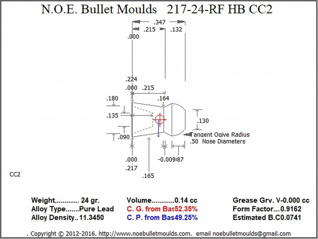 217-24-RF-CC2 4 Cavity RG4 HB - Image 2