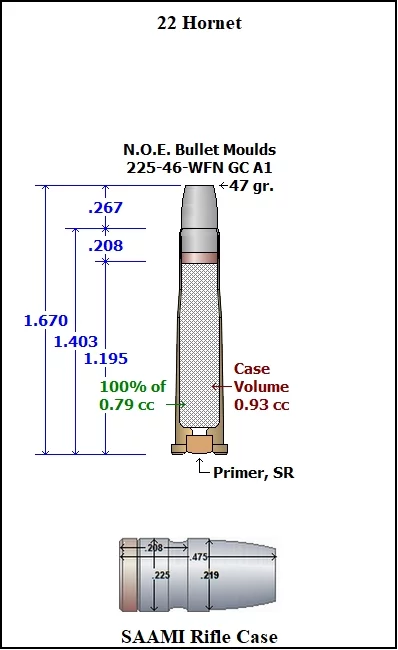 225-46-WFN-A1 4 Cavity GC - Image 4