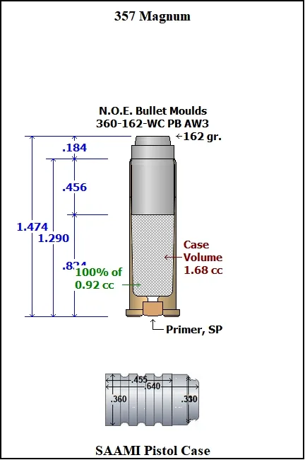 360-162-WC-AW3 2 Cavity RG2 PB - Image 3