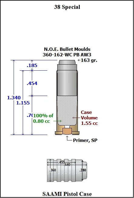 360-162-WC-AW3 2 Cavity RG2 PB - Image 4